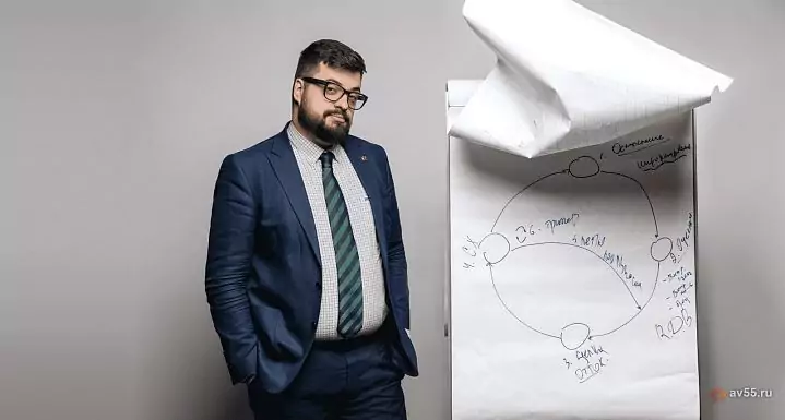 Strategy Speaker Ilya Balakhnin